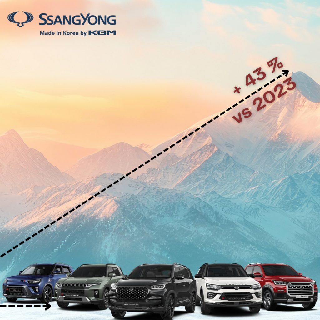 SsangYong by KGM anunță record absolut de vânzări în 2024 în România